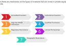 Private equity is no more dangerous than any other form of investing
